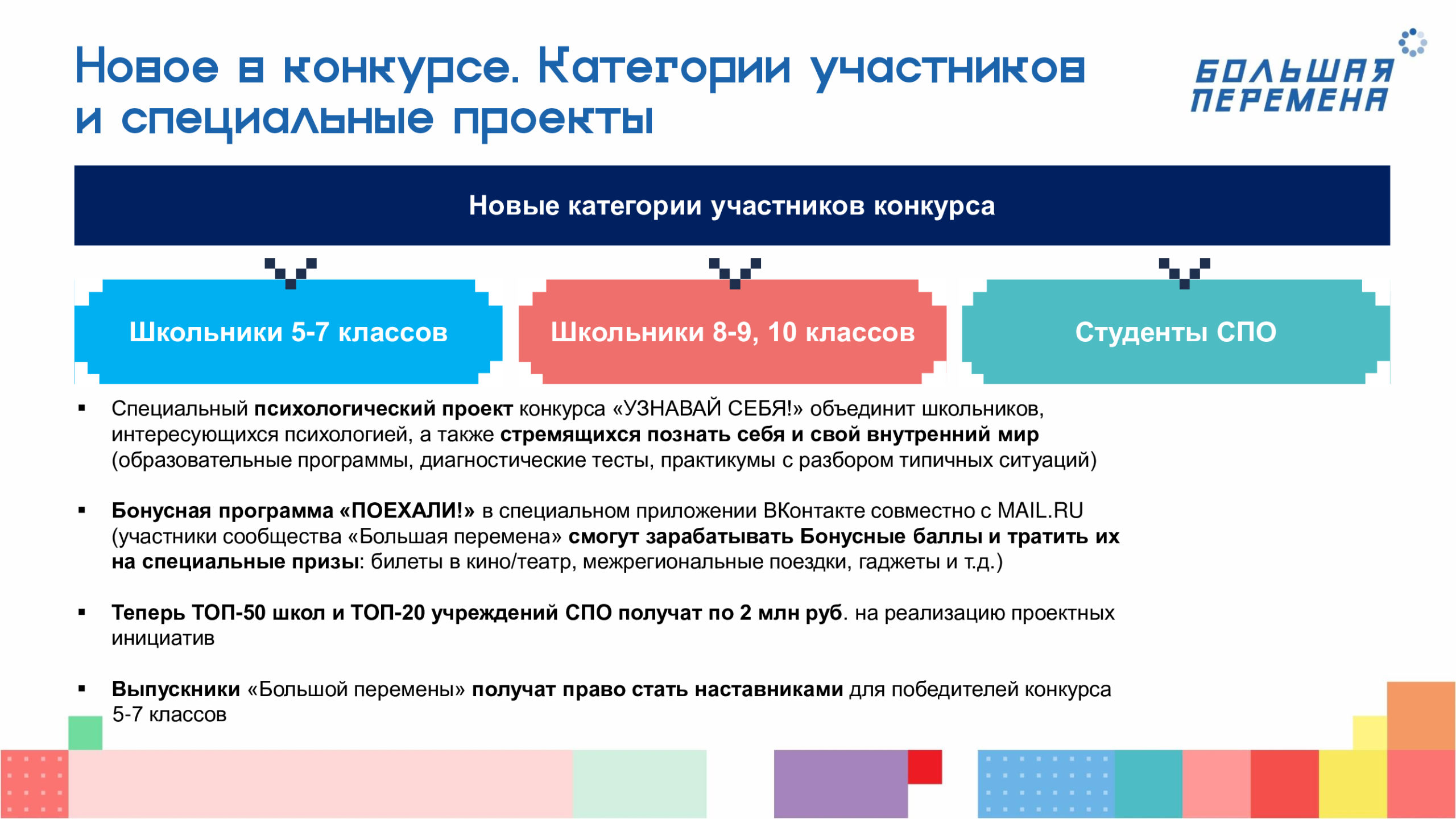 Здесь не оценивают, а ценят»: стартовал новый сезон Всероссийского конкурса  «Большая перемена» — МБОУ СОШ №51 г. Брянска